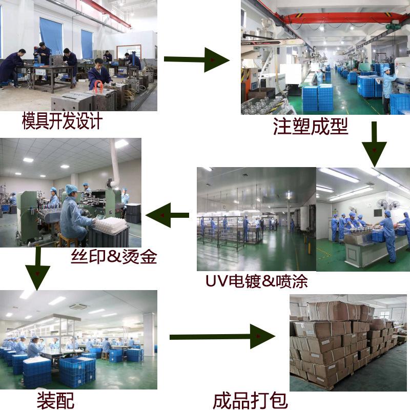 工厂实拍