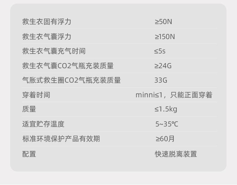 消防充气救生衣详情_07