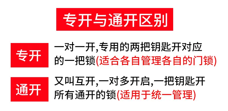 正芯锁详情页_01.jpg