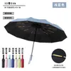 Guarda-chuva Dobrável Grande Espesso Totalmente Automático, Uso Duplo para Sol e Chuva, Guarda-chuva Feminino, Pedido em Massa Personalizável, Impressão de Logo Disponível