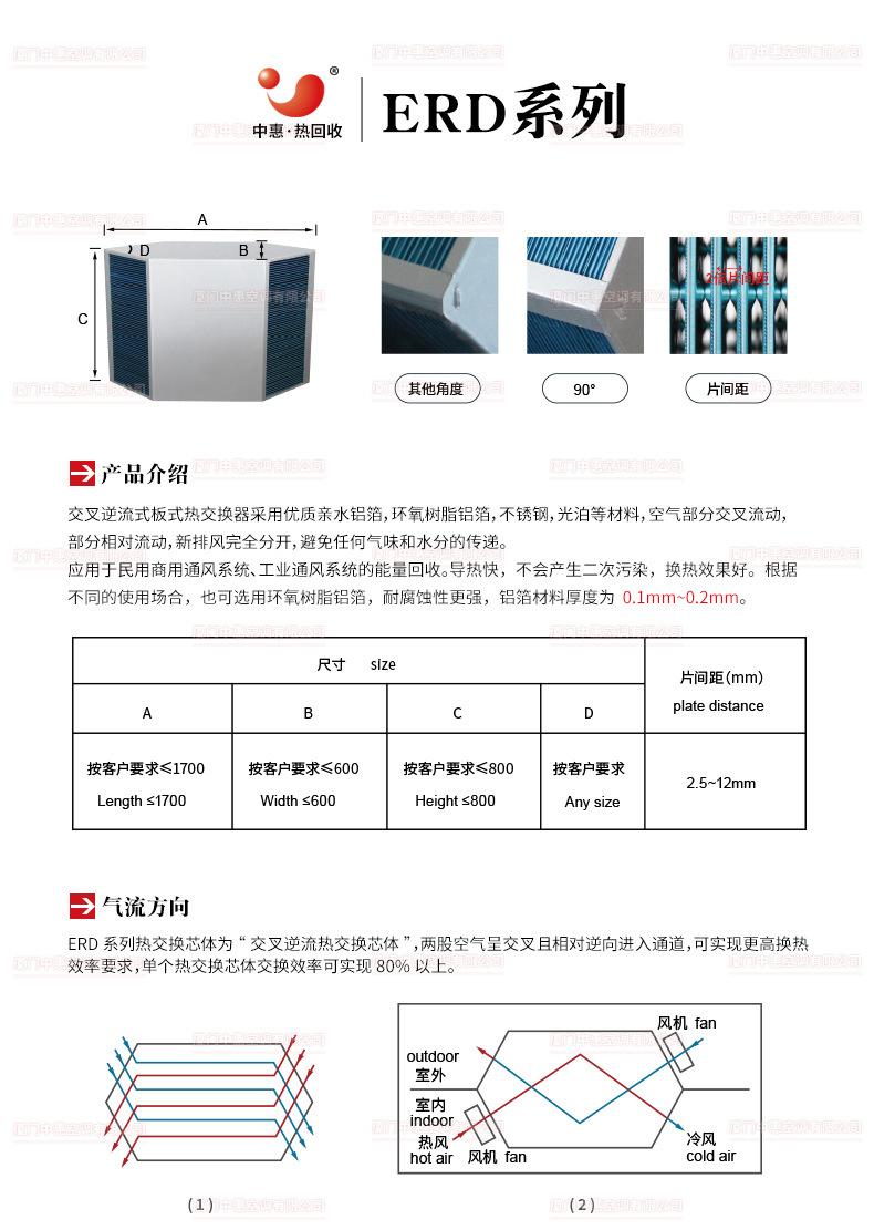 ERD芯体商详页面-790-20220304_04.jpg