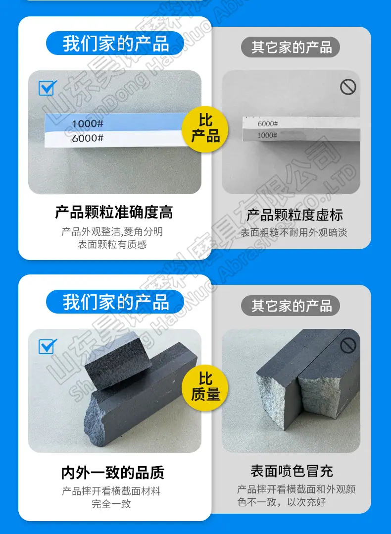 白刚玉双面磨刀石，精磨油石，细磨sharpening stone，家用厨房户外油石磨刀石，180X60X30MM,120#240#400#600#800#1000#1500#2000#3000#4000#5000#6000#7000#8000#9000#10000#,20000#硅胶底座，硅胶垫，刀夹定位器 防滑垫，竹木底座，修正石，黑色带槽槽石，荡刀布，荡刀板，定向器，定角磨刀器 蜡块 防割手套 不锈钢底座 磨刀器，磨刀石套装，跨境外面油石，亚马逊油石，超精油石。精磨抛光，批发 地摊货源 跑江湖 多功能 包邮 手动  定做 菜刀 大号 小号 开刃 磨刀神器 定角磨刀器 迷你条 磨石油石 砥石 磨刀石油石 商用 抛光油石 磨刀架 超细 粗磨 细磨 磨操刀剪刀 开刃 家用厨房户外油石 磨刀石塑料底座 白刚玉WA 氧化铁红 绿碳化硅GC 黑碳化硅C 铬钢玉PA 碳化硼 磨刀器 套装 单面 精磨粗磨细磨跨境外贸，精磨油石，粗磨，细磨，跑江湖 摆地摊 菜刀剪刀屠宰刀 大号小号油石 魔石 陶瓷免烧油石 批发工厂定制 厂家磨刀神器 定角 地摊货源 跑江湖 磨刀工具 磨刀石天然 磨刀架 迷你 陶瓷磨刀棒 商用磨刀石 knife 手持磨刀 磨刀石日本 磨刀石底座 砥石 粗磨 细磨 精磨 单面 迷你 金钢砂磨刀石 金刚沙磨石 180X60X15MM 180X60X30MM 红蓝白绿黄 精磨油石 细磨sharpening stone 家用厨房户外油石磨刀石 knife sharpener 浇筑磨刀石 镜面抛光 金刚石 200*70*30 210*70*20 210*75*25 Sharpending stone 单面油石 whetstone Blue/brown/green/yellow/white, etc(Customzied)
Knife/Scissors Polishing White Corundum white fused alumina