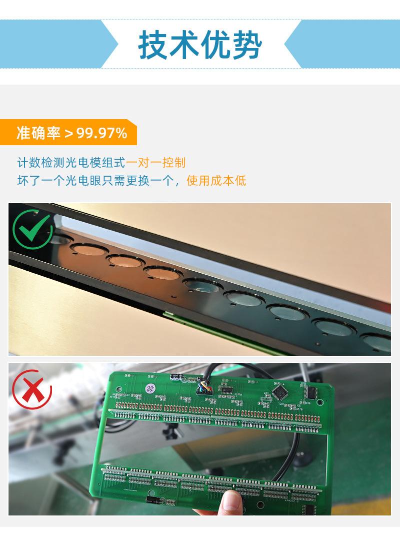 奶片全自动数粒机