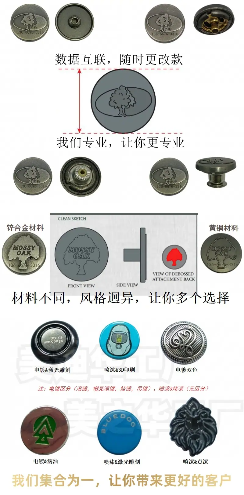 上传图副本