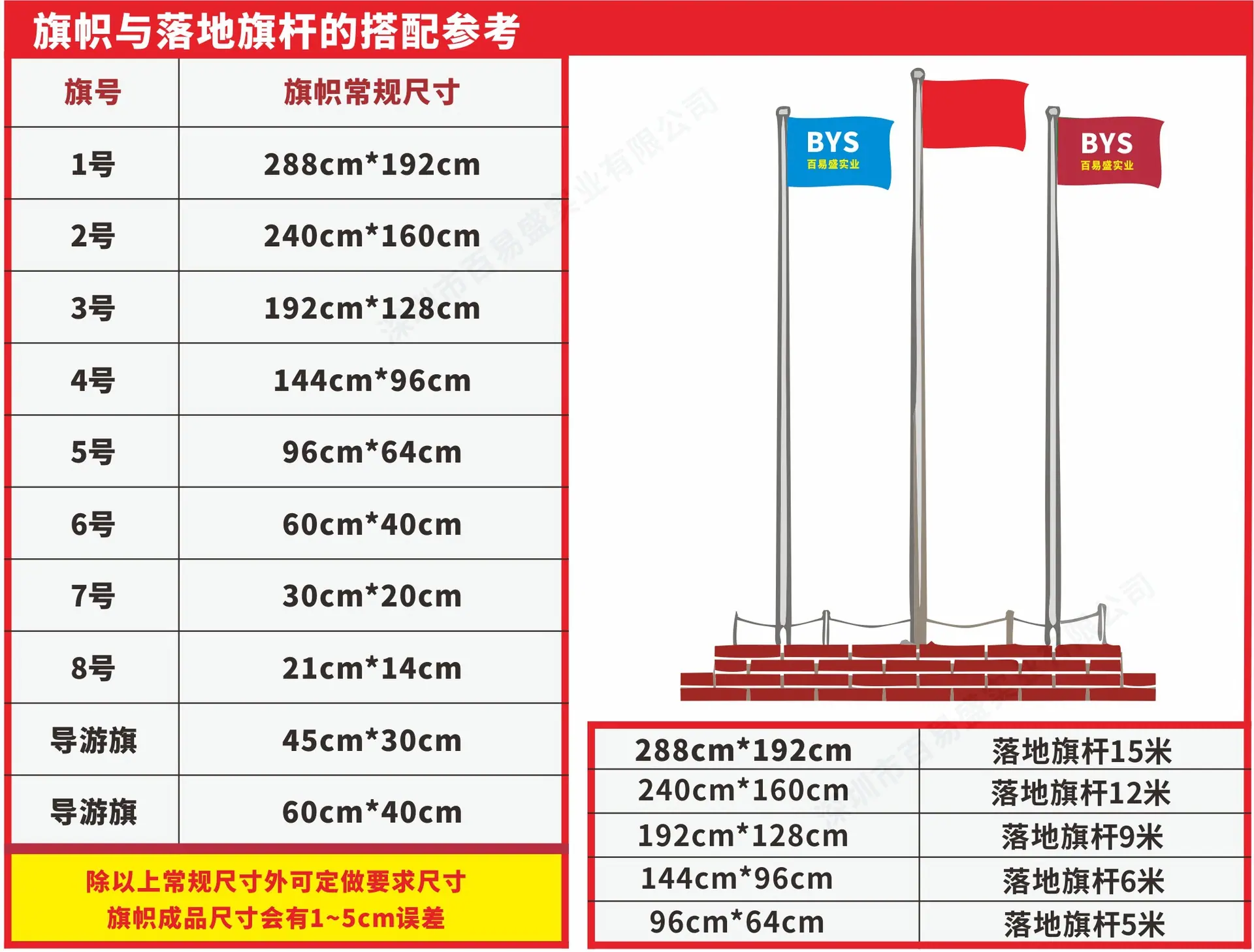 旗帜与落地旗杆的搭配参考.jpg