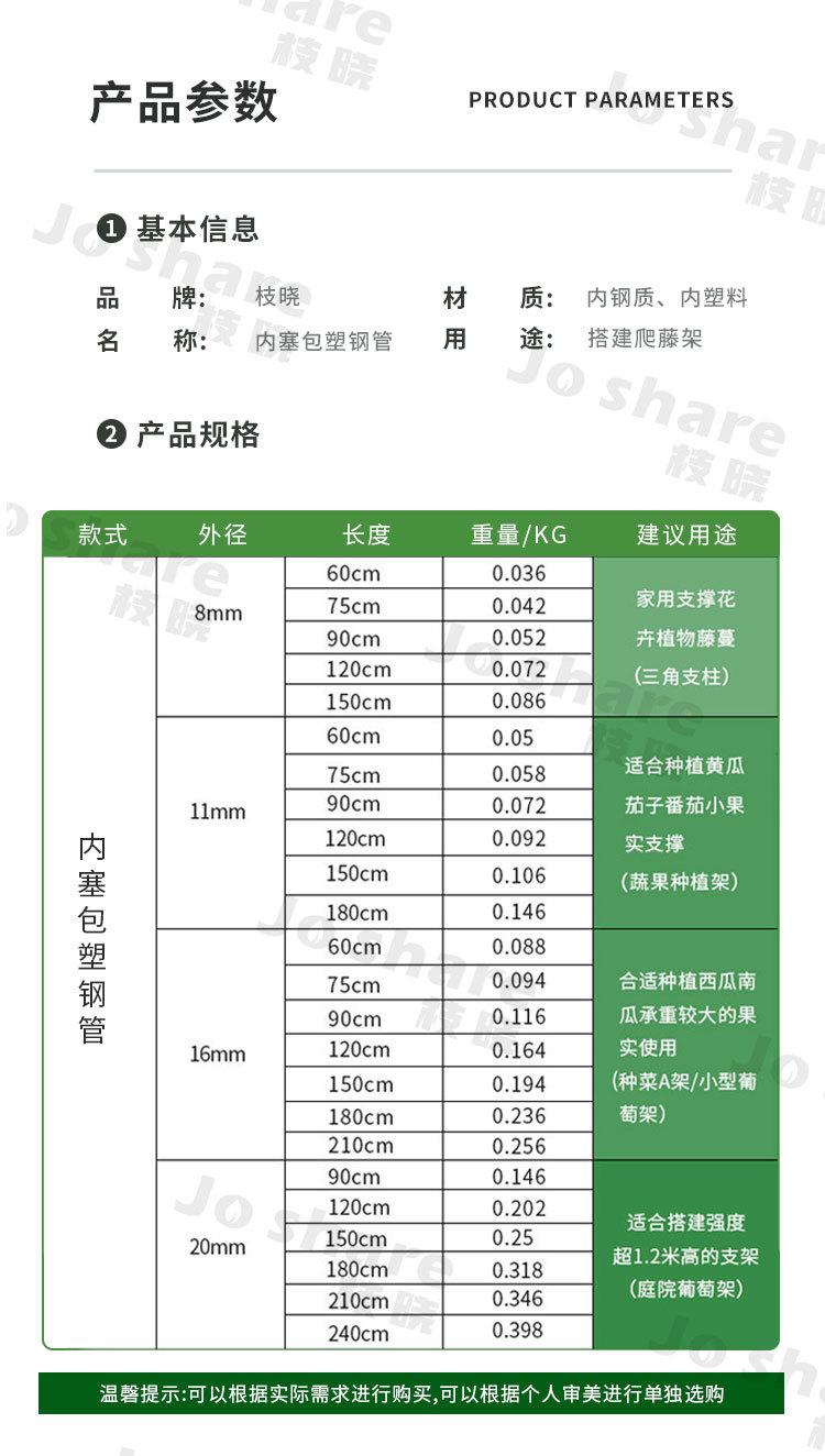 钢管详情（1688）_18.jpg