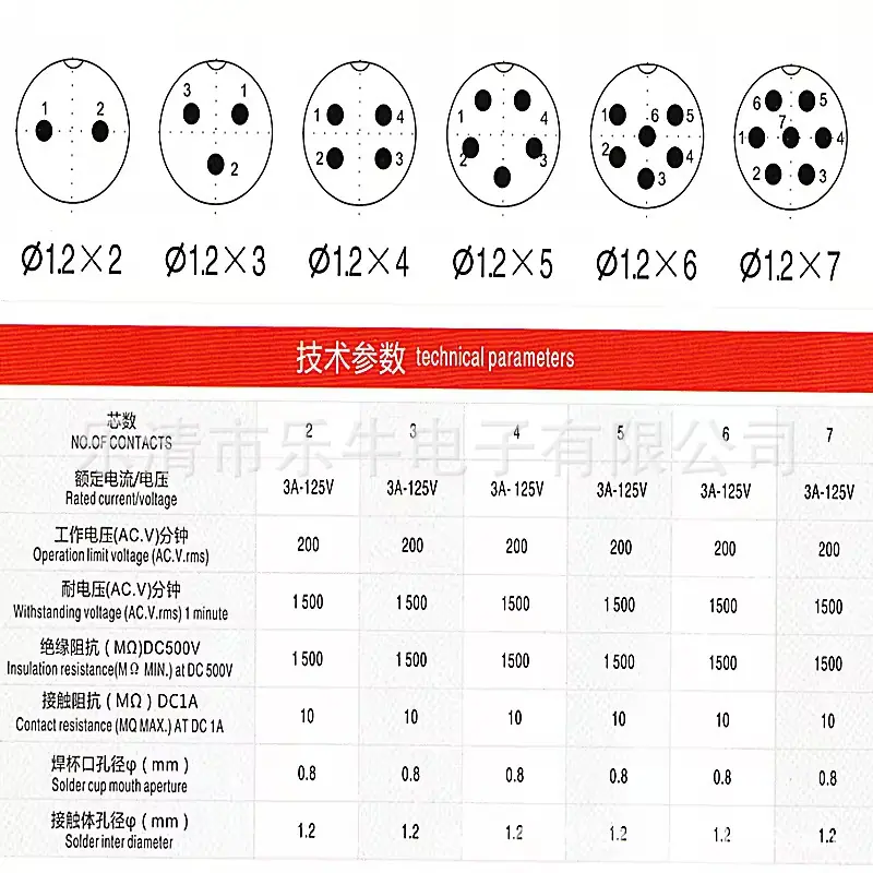 详情7