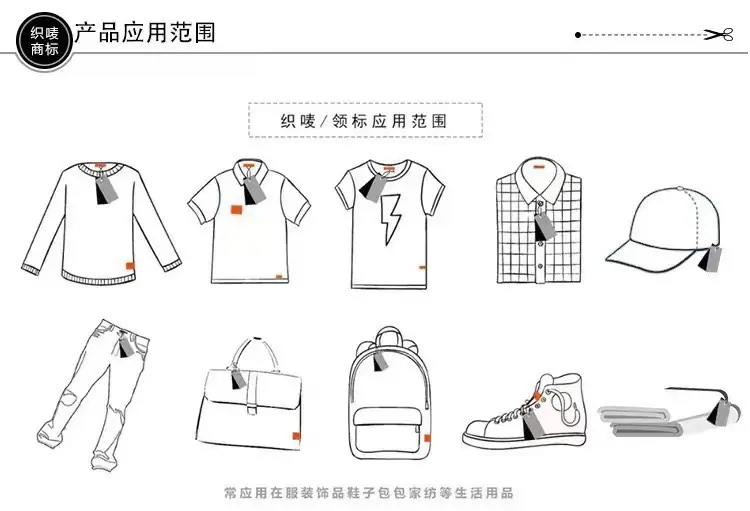详情4