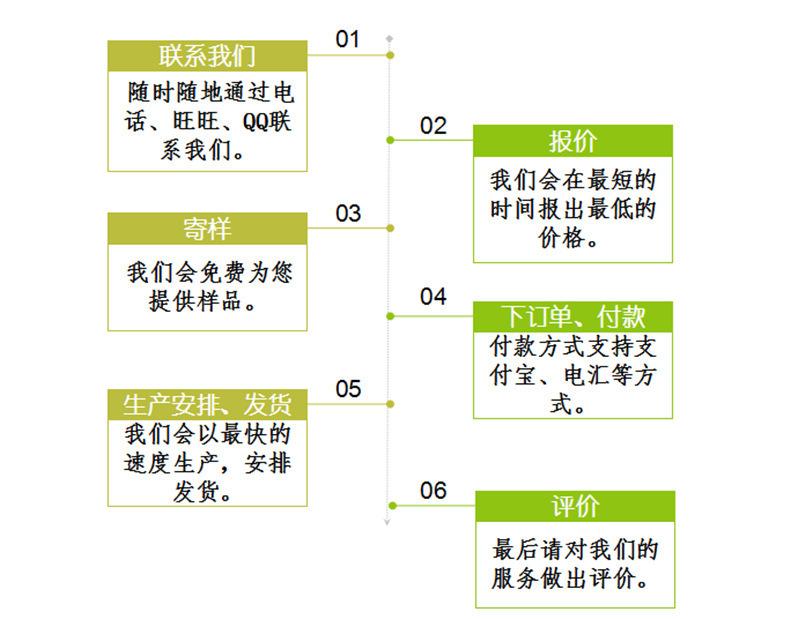 3122010078_681873617