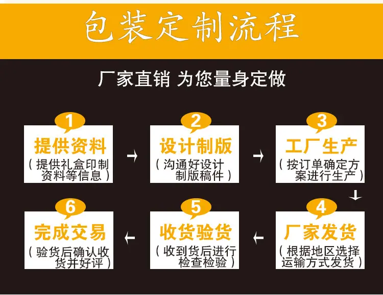 钥匙扣详情页切片图66_03.jpg