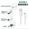 Adecuado para cable de datos Tipo-c carga rápida 3A 5A adecuado para tpyec Huawei p30p40 Xiaomi vivo carga Android