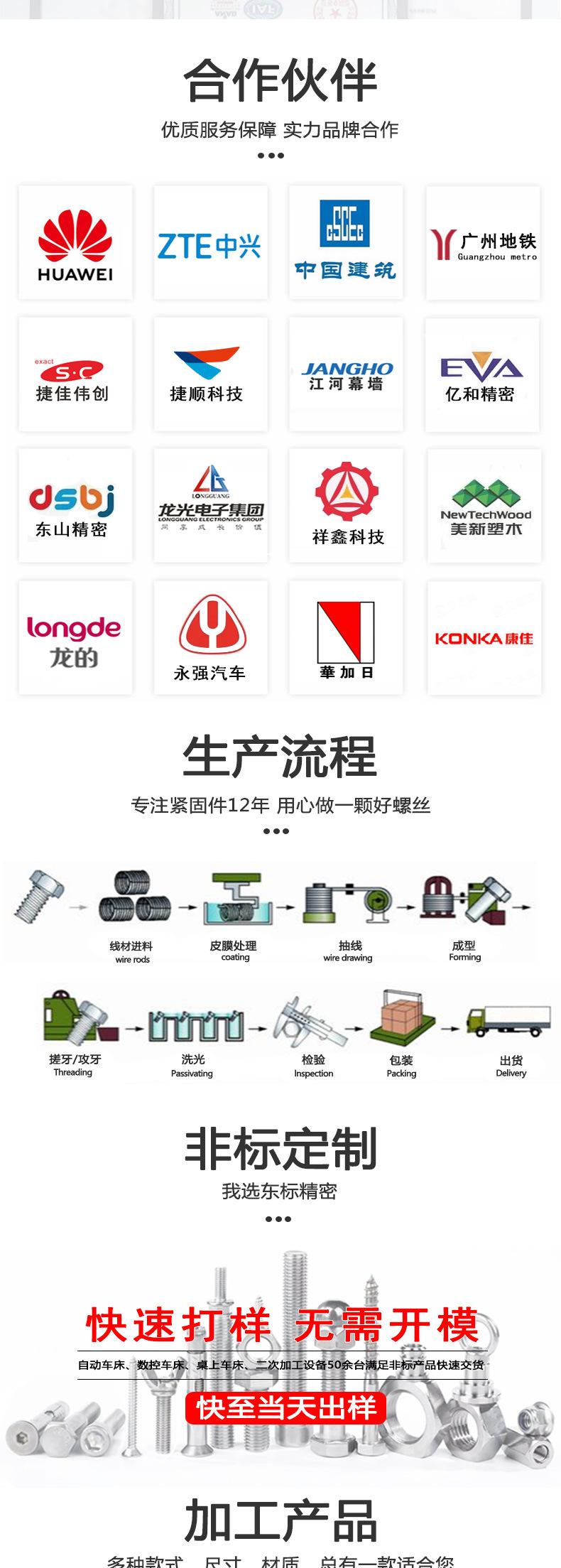 杯头内六角螺母平弹垫组合新详情_05.jpg