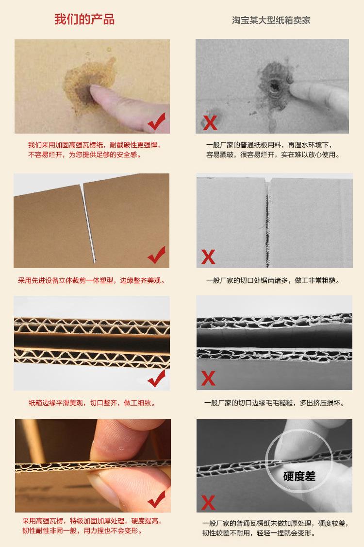 纸箱对比图