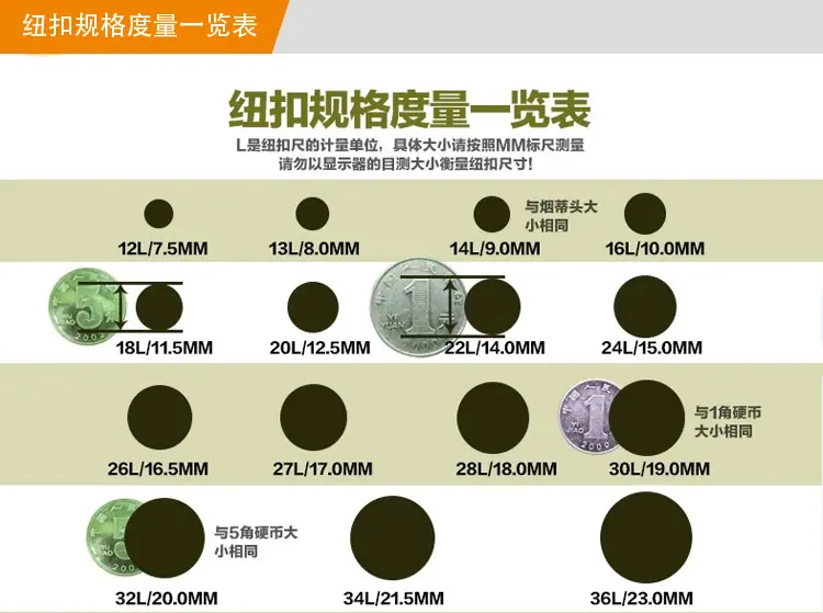 纽扣测量规格