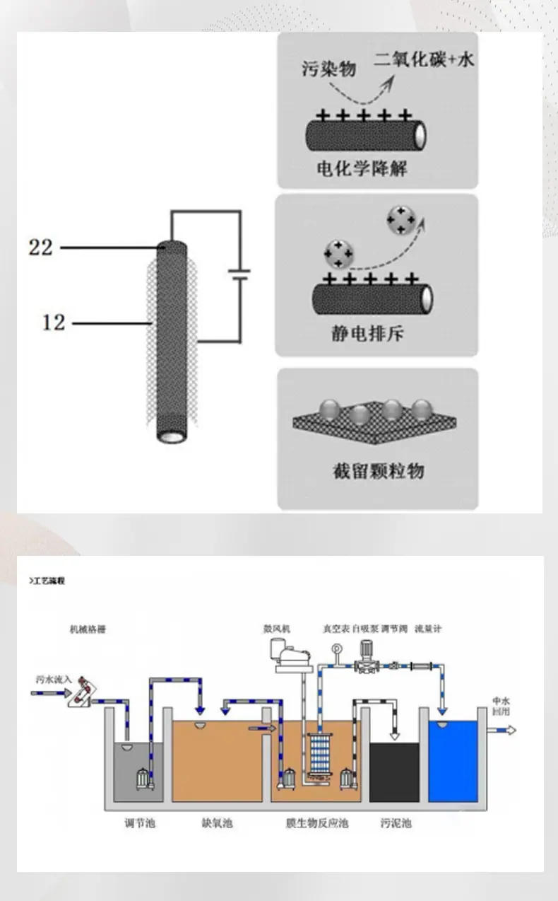纳米不锈钢曝气头_07