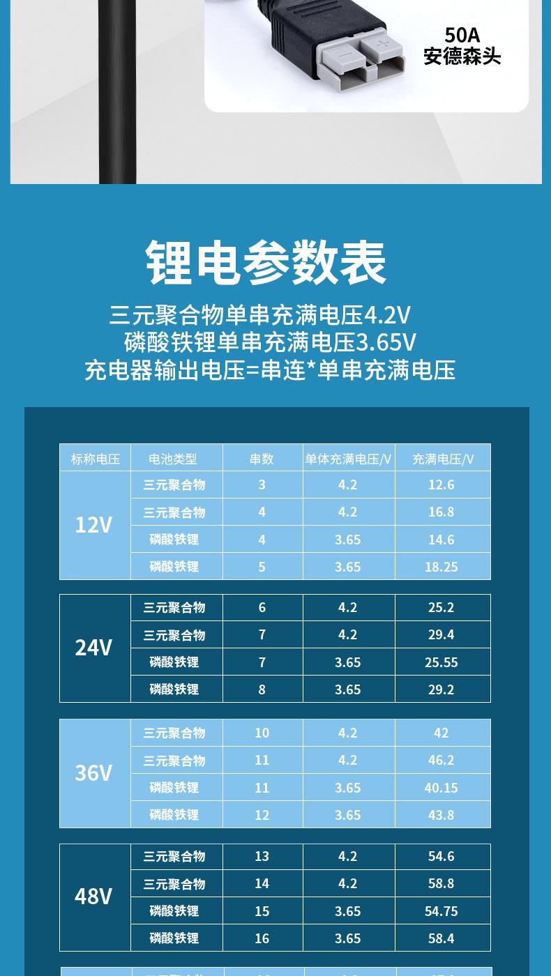 _详情_13