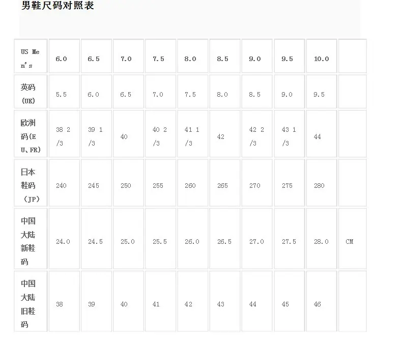 男鞋尺寸对照表
