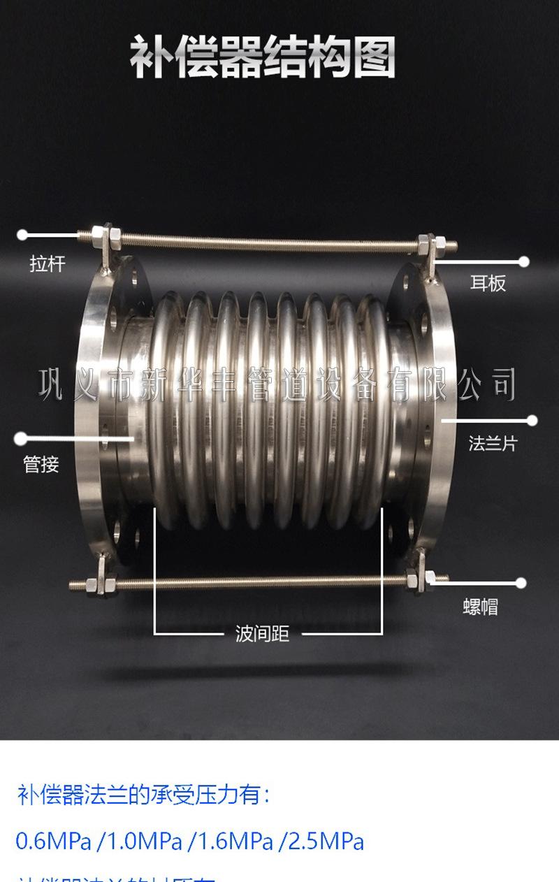 9波纹补偿器结构图生产厂家技术资料.jpg