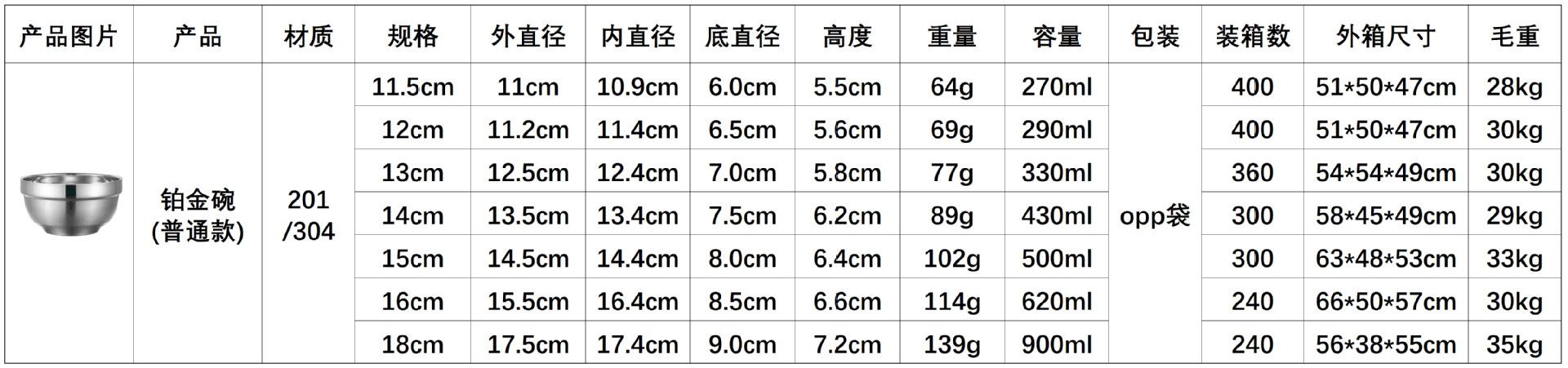 CJ-FB-BJW白金碗2.1.png