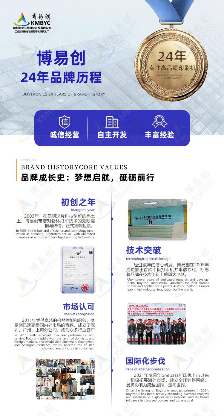 企业框架_01