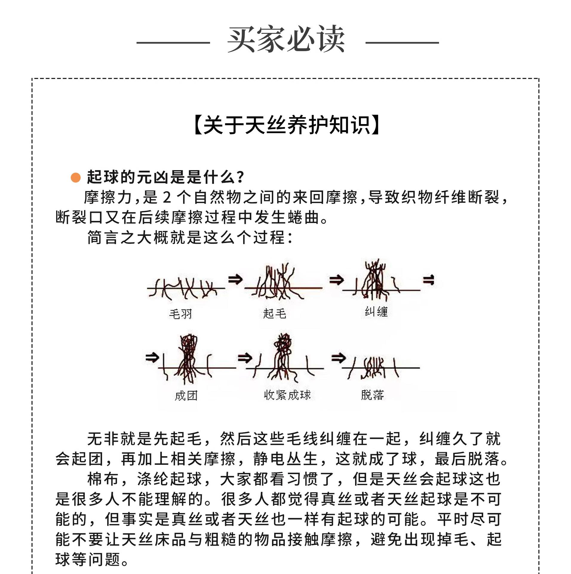 买家必读1