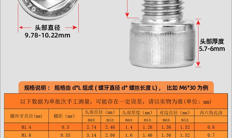304不锈钢圆柱头内六角螺丝_03_14.jpg