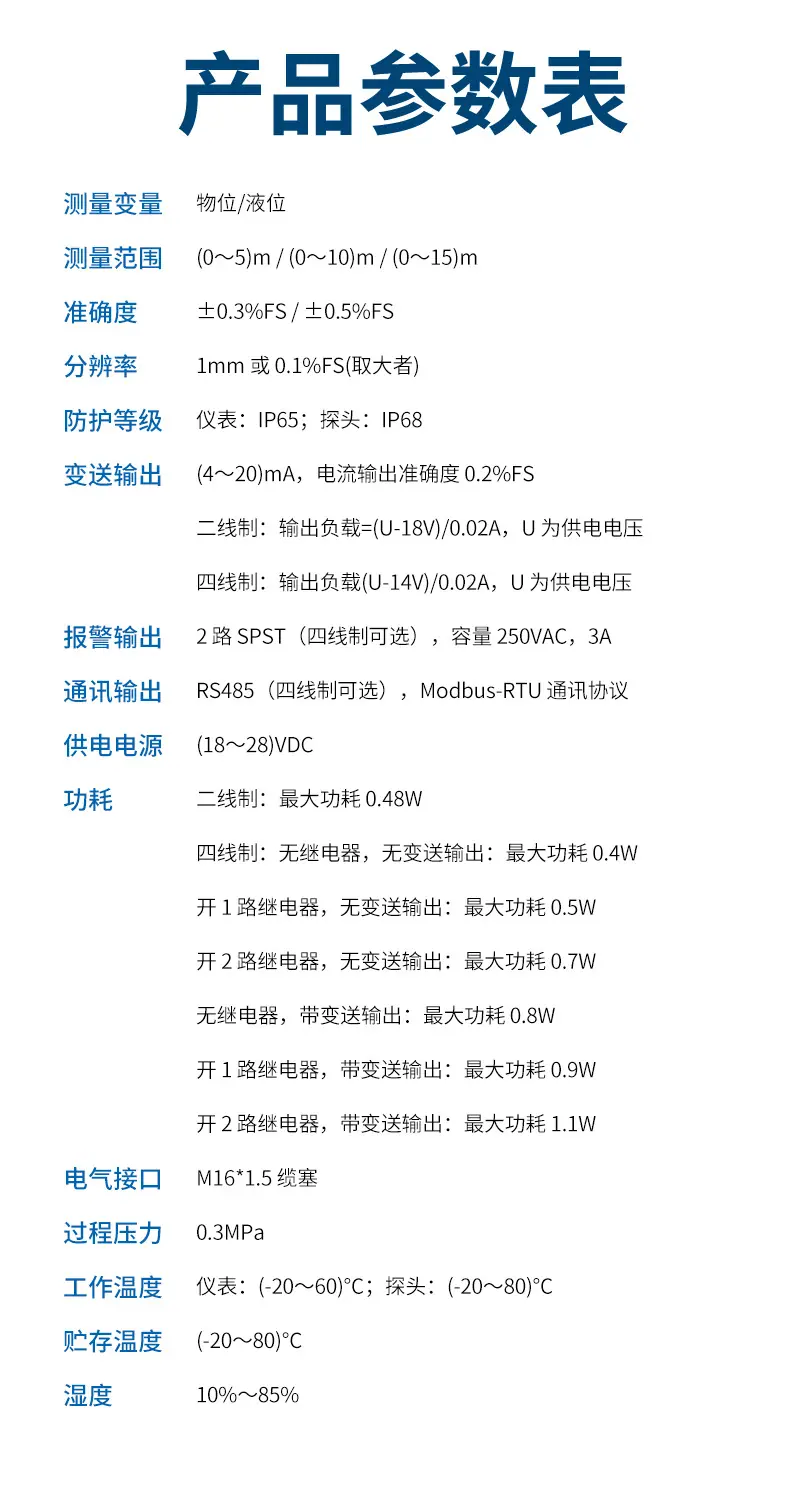广卓液位计详情页10.jpg