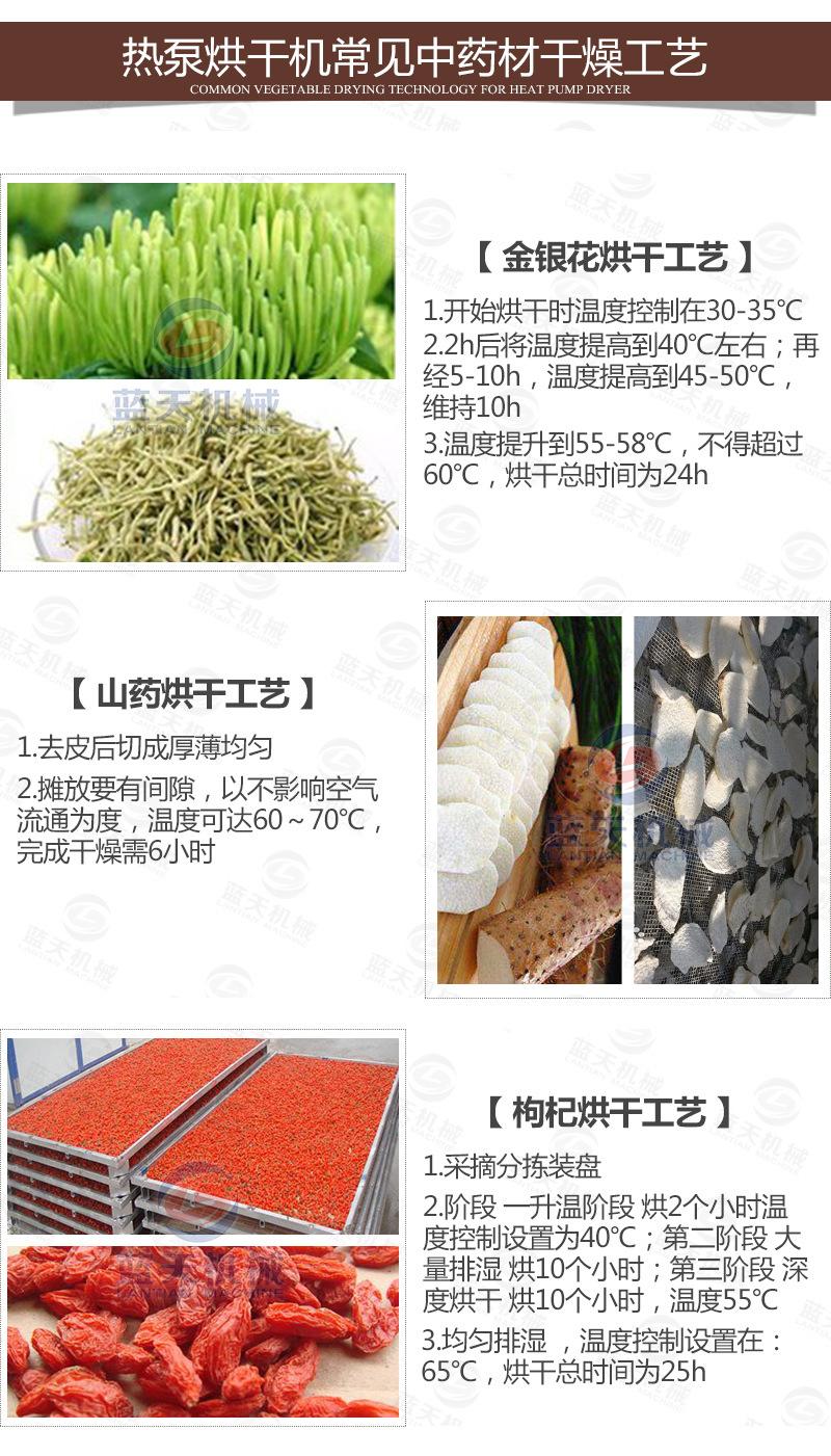 连翘烘干机_23.jpg