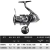 Shimano Modelos 24 Twinpower Sw Modelos 21 Twinpower Sw Modelos 20 Twinpower Sw