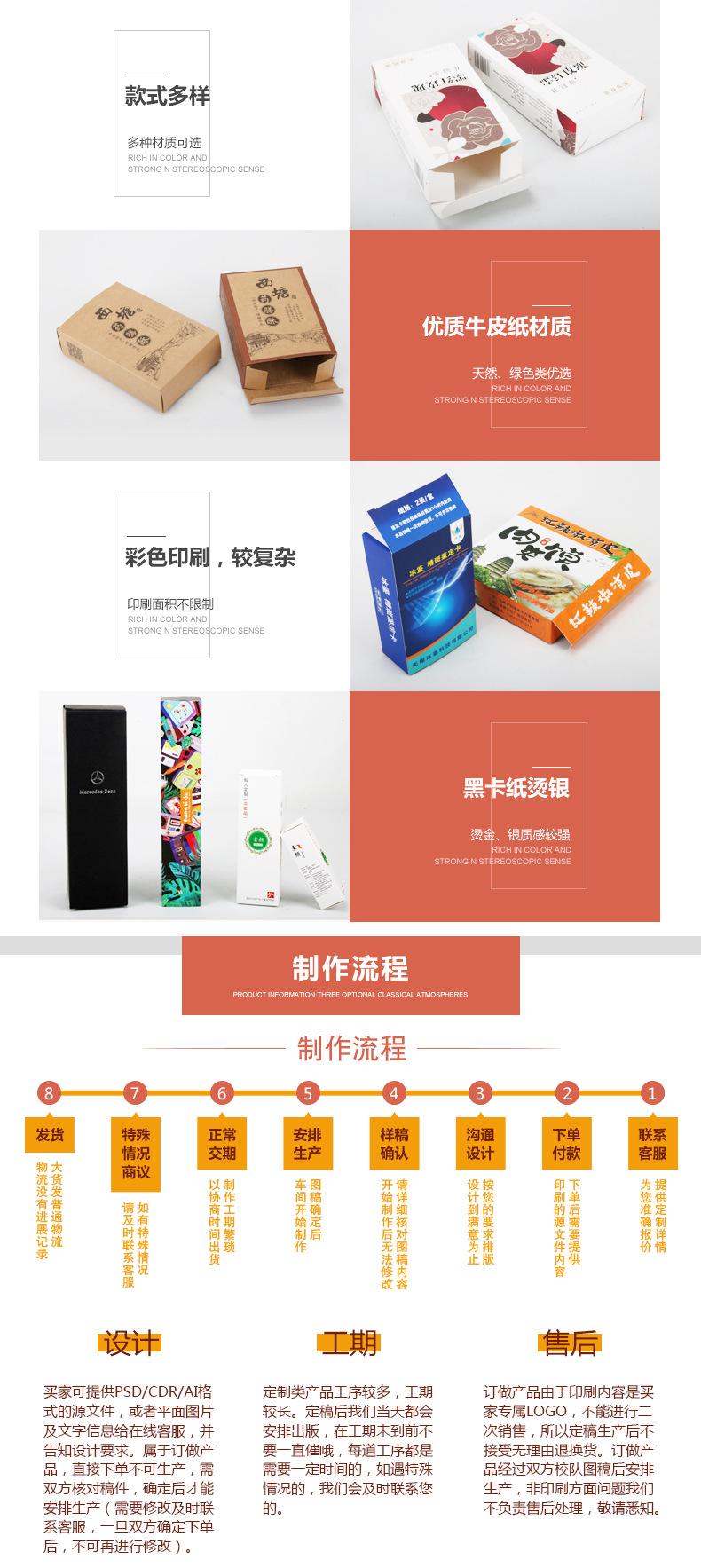 详情页-白盒_06.png