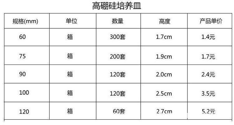 QQ截图20170208085250