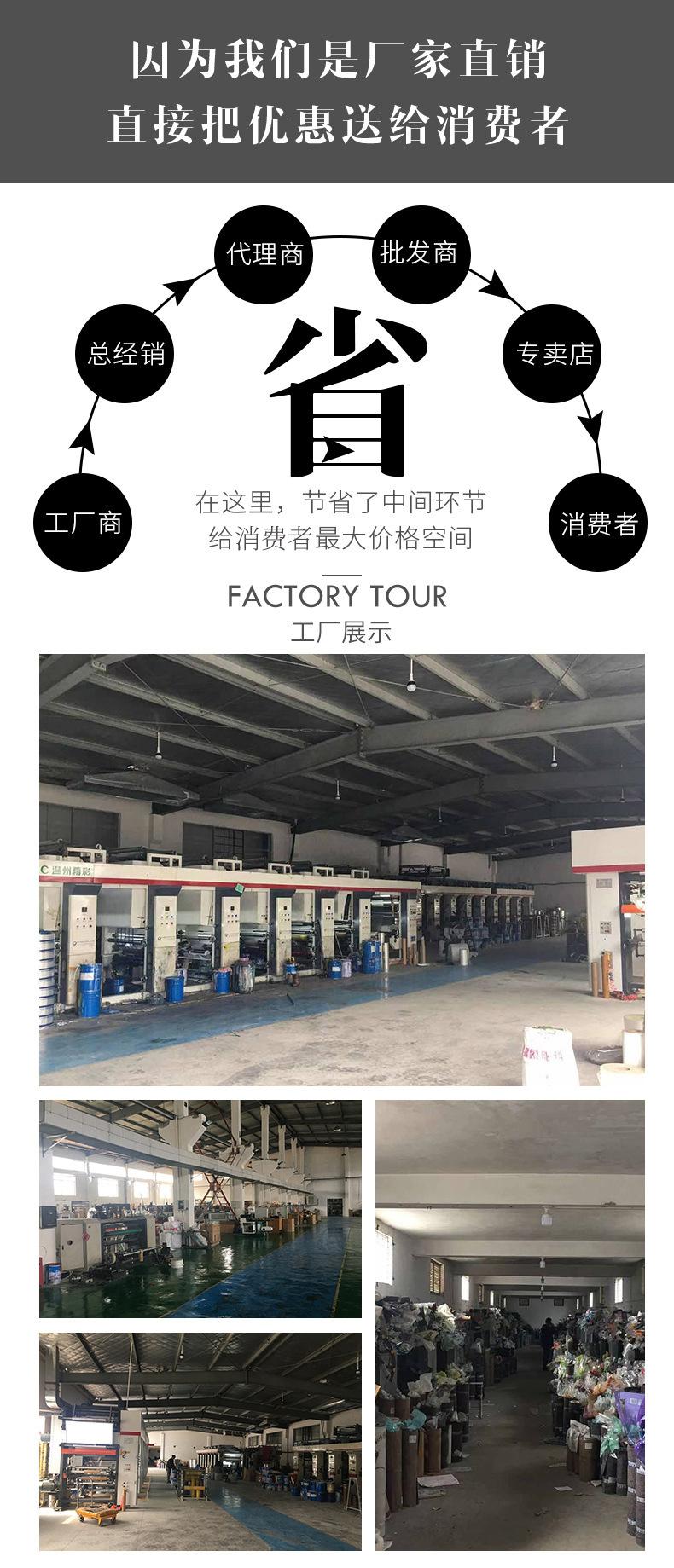 详情修改