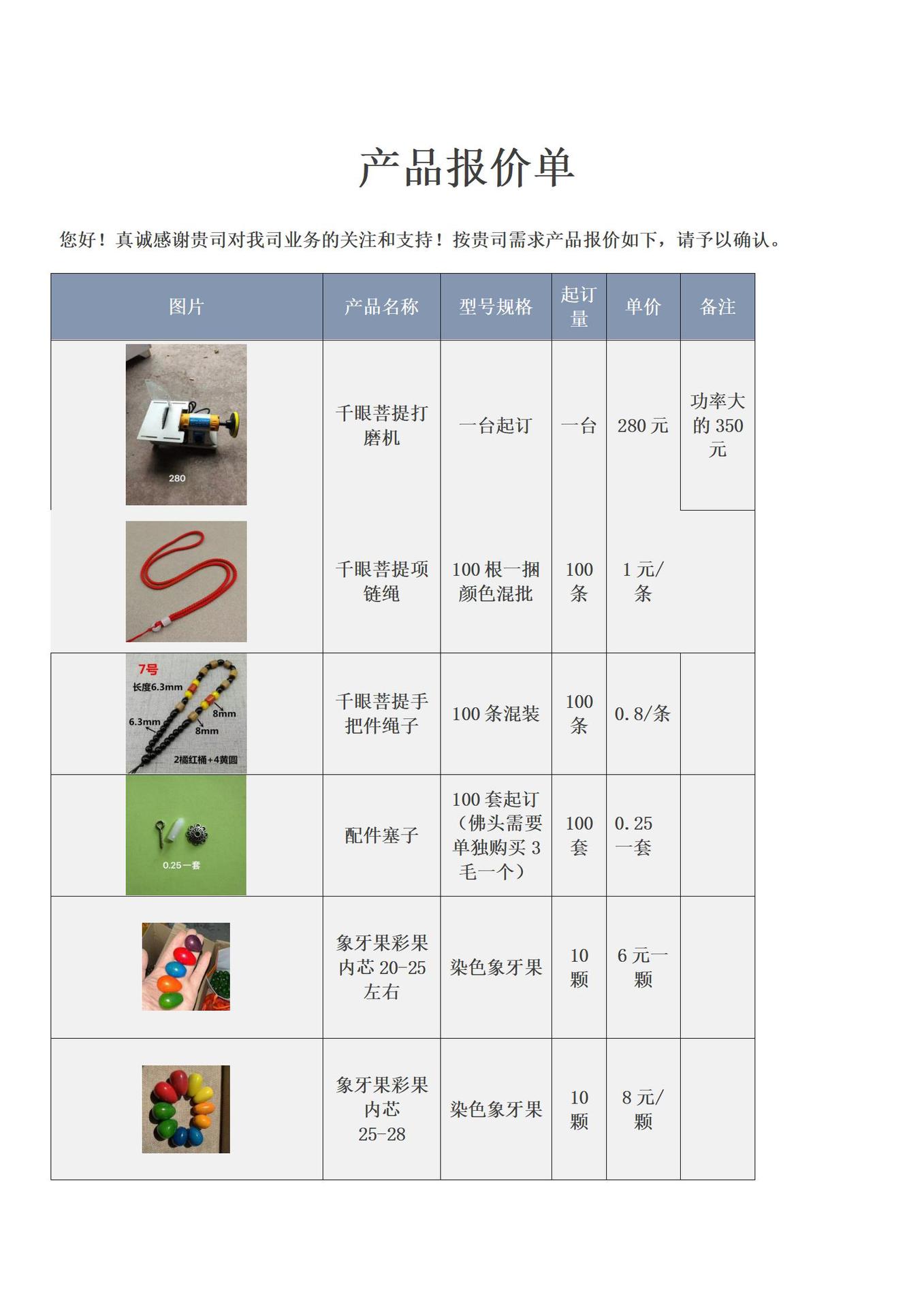 2025年佛心果报价单