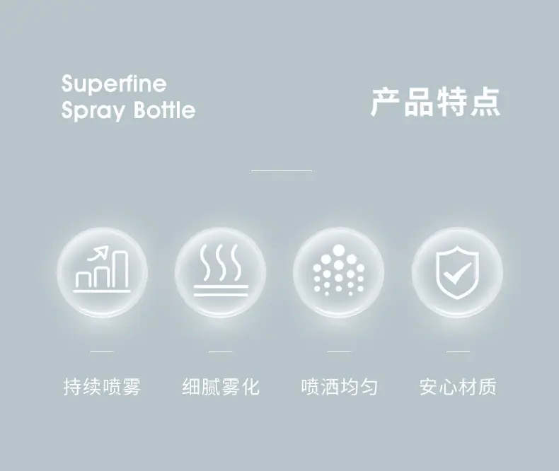 描述3