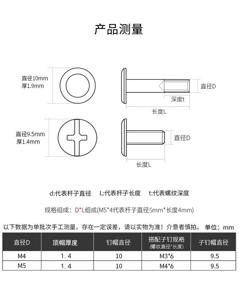 参数.jpg