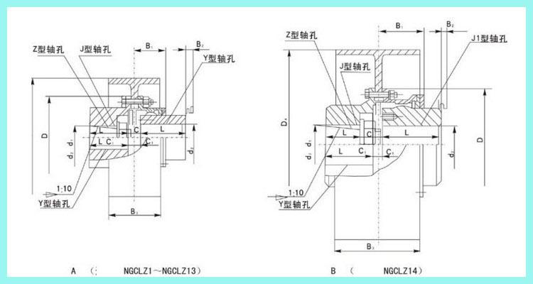NGCLZ原理图