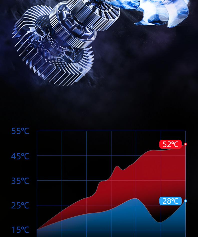 d15_09