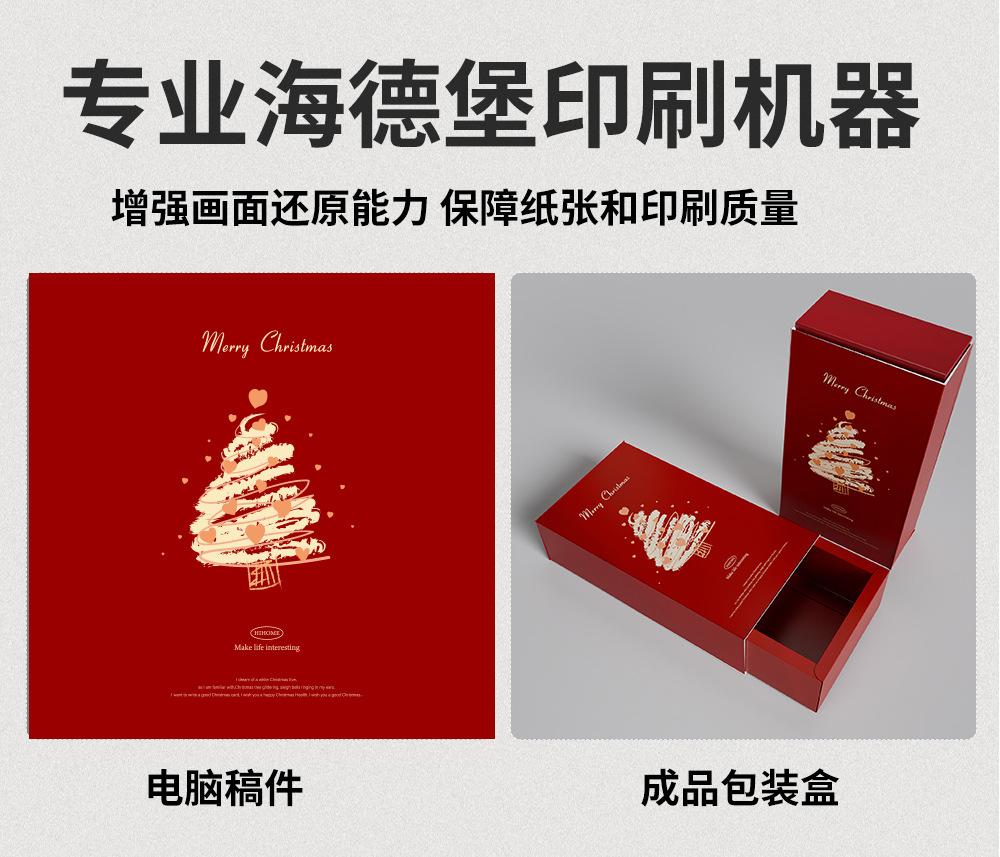 纸盒详情7
