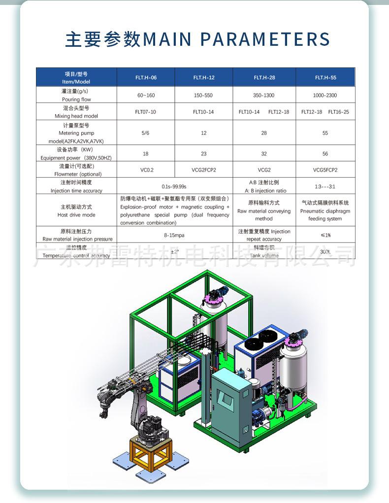 发泡设备发泡机