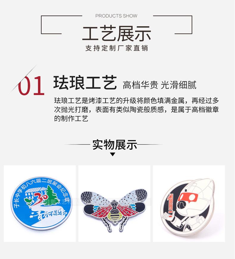 纪念币产品详情