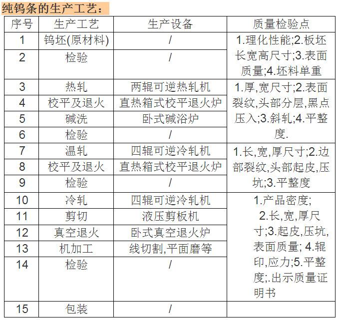QQ图片20150719221225