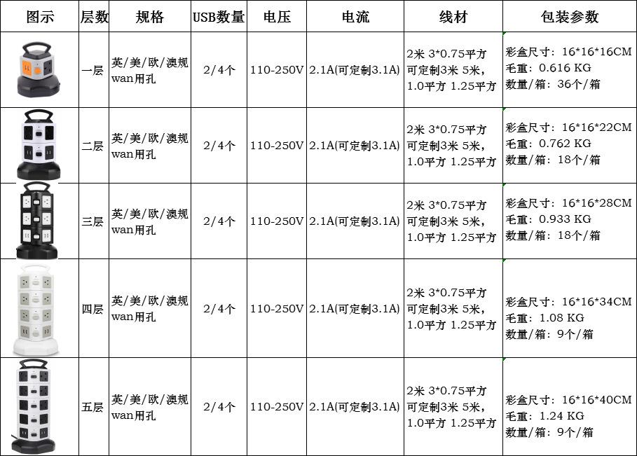 收线款.png