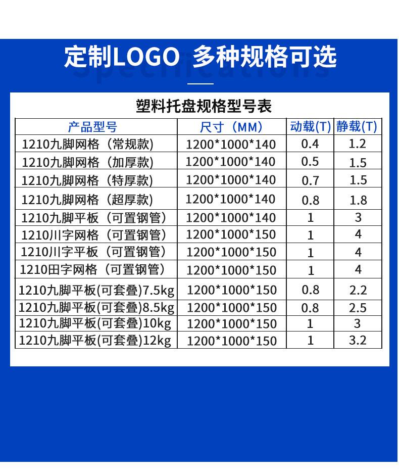 1210尺寸托盘详情页新_03