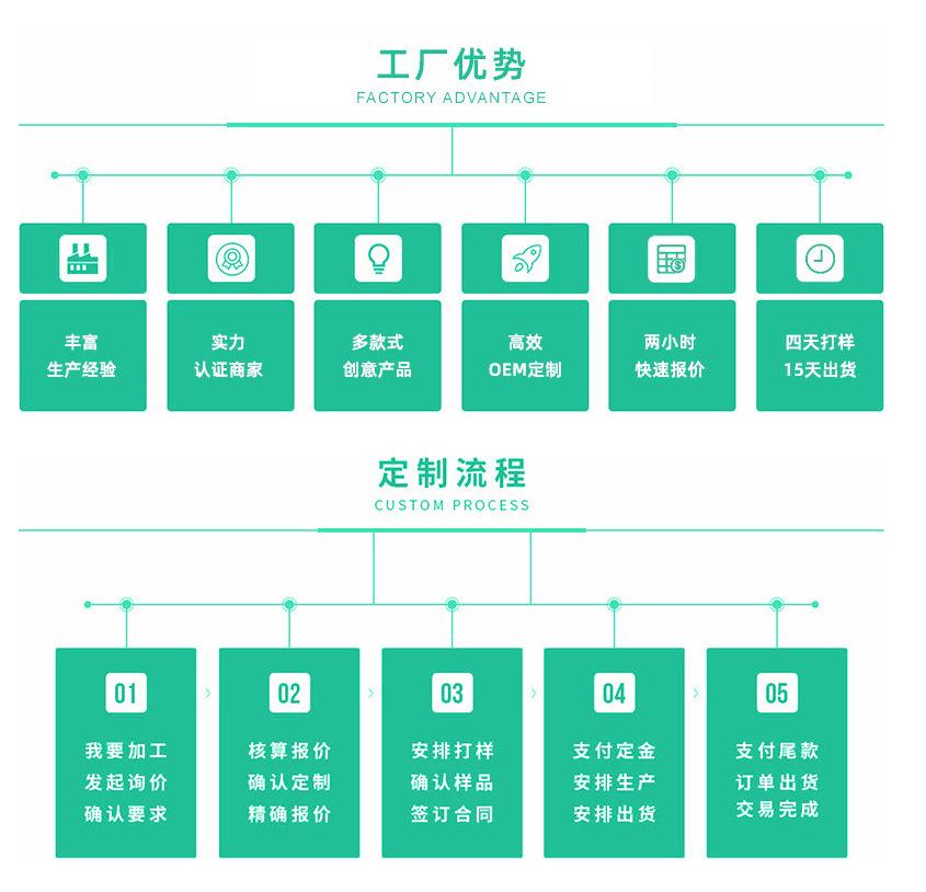 c4e3175383a843fe3976cd3b4de076