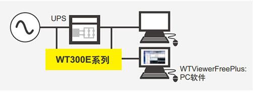 CN_products_WT300E_11_1