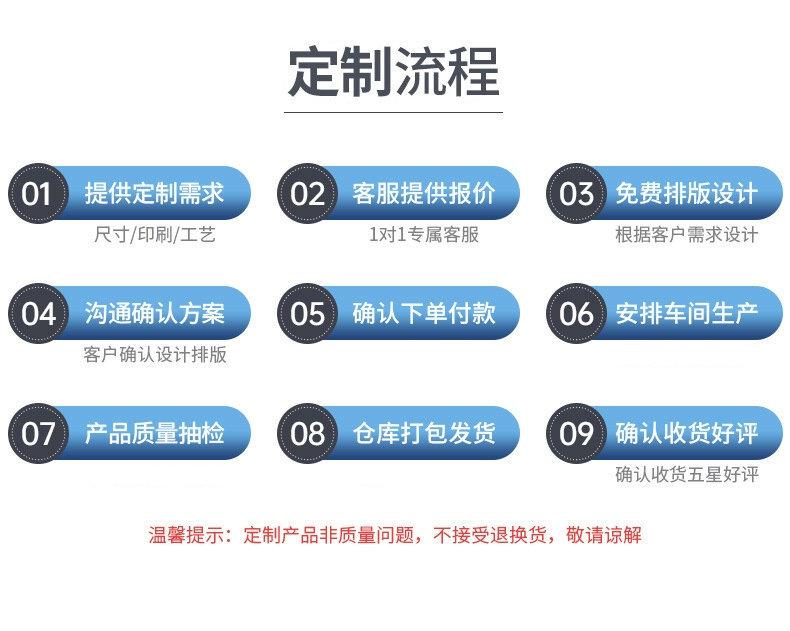 O1CN01xAFRbX2AD02NxBoJM_!!2218