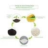 Fonte de fornecimento de PLA absorvente higiênico biodegradável filme inferior respirável revestimento automático pode ser à prova