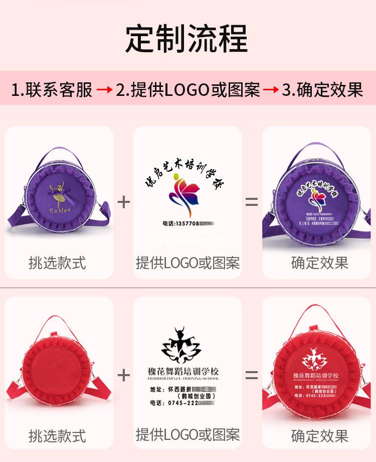 定制流程_02.jpg