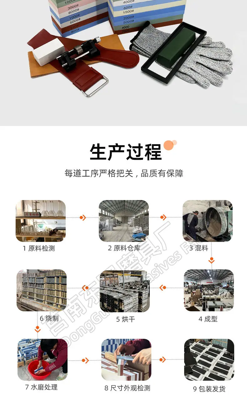 白刚玉双面磨刀石，精磨油石，细磨sharpening stone，家用厨房户外油石磨刀石，180X60X30MM,120#240#400#600#800#1000#1500#2000#3000#4000#5000#6000#7000#8000#9000#10000#,20000#硅胶底座，硅胶垫，刀夹定位器 防滑垫，竹木底座，修正石，黑色带槽槽石，荡刀布，荡刀板，定向器，定角磨刀器 蜡块 防割手套 不锈钢底座 磨刀器，磨刀石套装，跨境外面油石，亚马逊油石，超精油石。精磨抛光，批发 地摊货源 跑江湖 多功能 包邮 手动  定做 菜刀 大号 小号 开刃 磨刀神器 定角磨刀器 迷你条 磨石油石 砥石 磨刀石油石 商用 抛光油石 磨刀架 超细 粗磨 细磨 磨操刀剪刀 开刃 家用厨房户外油石 磨刀石塑料底座 白刚玉WA 氧化铁红 绿碳化硅GC 黑碳化硅C 铬钢玉PA 碳化硼 磨刀器 套装 单面 精磨粗磨细磨跨境外贸，精磨油石，粗磨，细磨，跑江湖 摆地摊 菜刀剪刀屠宰刀 大号小号油石 魔石 陶瓷免烧油石 批发工厂定制 厂家磨刀神器 定角 地摊货源 跑江湖 磨刀工具 磨刀石天然 磨刀架 迷你 陶瓷磨刀棒 商用磨刀石 knife 手持磨刀 磨刀石日本 磨刀石底座 砥石 粗磨 细磨 精磨 单面 迷你 金钢砂磨刀石 金刚沙磨石 180X60X15MM 180X60X30MM 红蓝白绿黄 精磨油石 细磨sharpening stone 家用厨房户外油石磨刀石 knife sharpener 浇筑磨刀石 镜面抛光 金刚石 200*70*30 210*70*20 210*75*25 Sharpending stone 单面油石 whetstone Blue/brown/green/yellow/white, etc(Customzied)
Knife/Scissors Polishing White Corundum white fused alumina