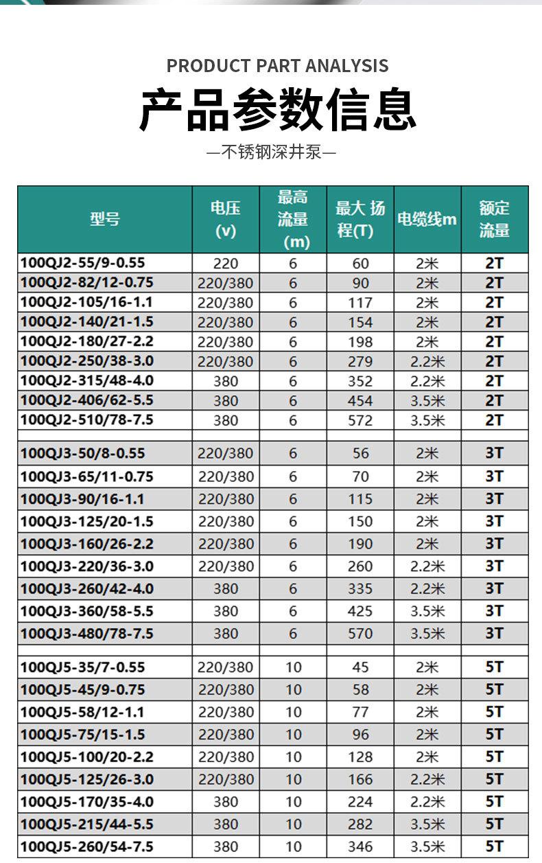 100QJD深井泵详情_15